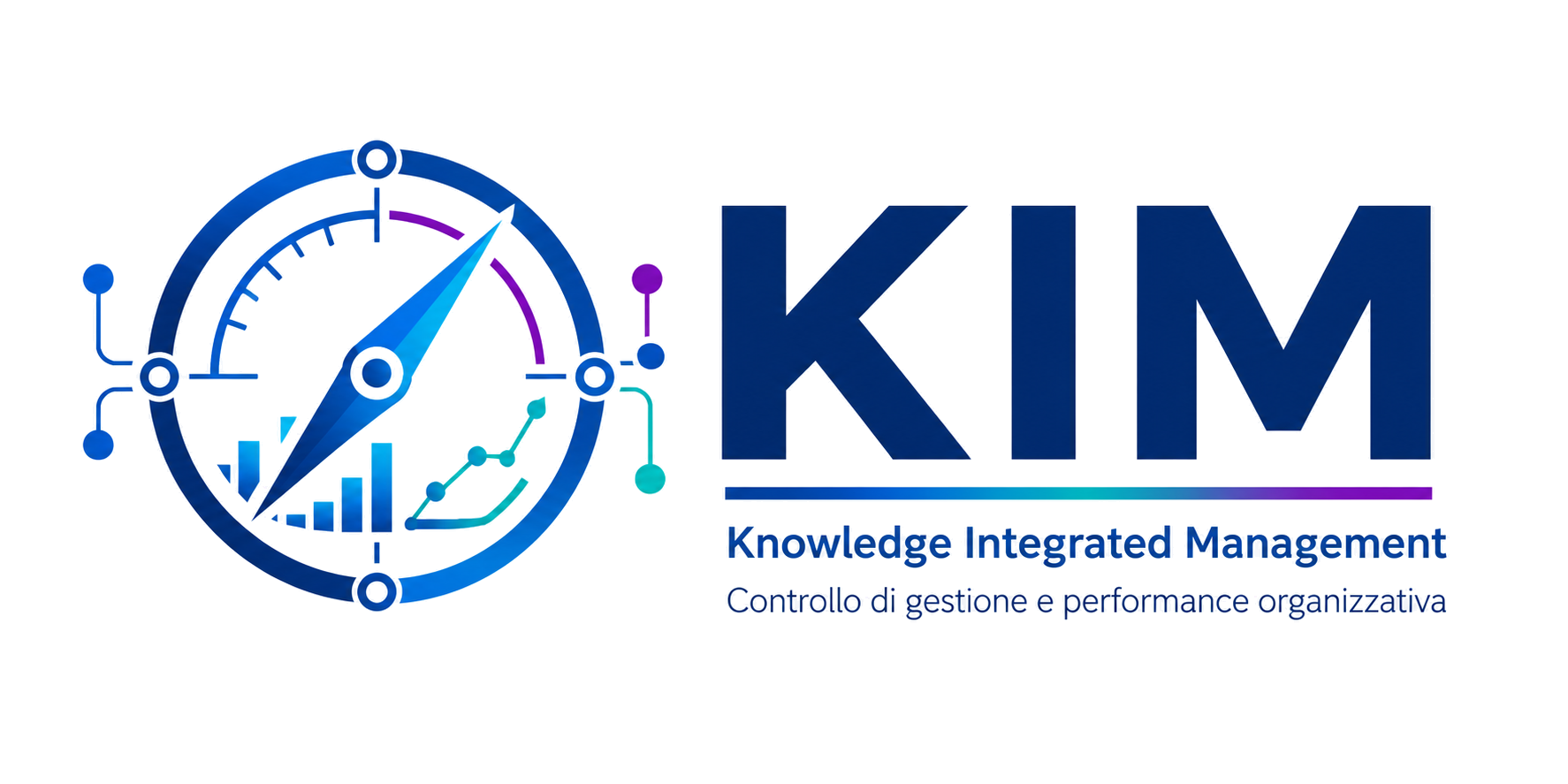 KIM